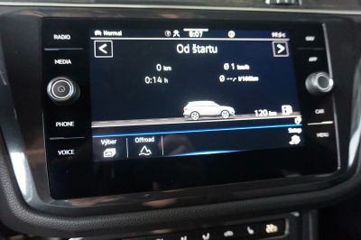 Volkswagen Tiguan Allspace 2.0 TDi R-line 4-Motion 147kW DSG