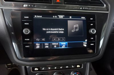 Volkswagen Tiguan Allspace 2.0 TDi R-line 4-Motion 147kW DSG