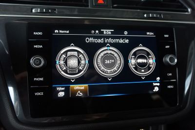 Volkswagen Tiguan Allspace 2.0 TDi R-line 4-Motion 147kW DSG