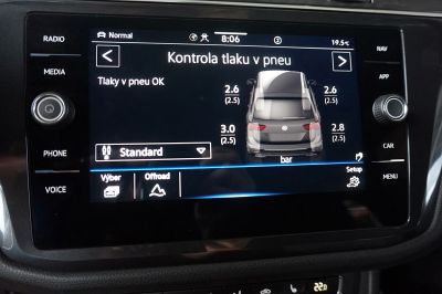 Volkswagen Tiguan Allspace 2.0 TDi R-line 4-Motion 147kW DSG