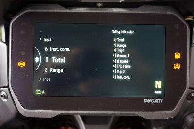 Ducati Multistrada V4S Radar