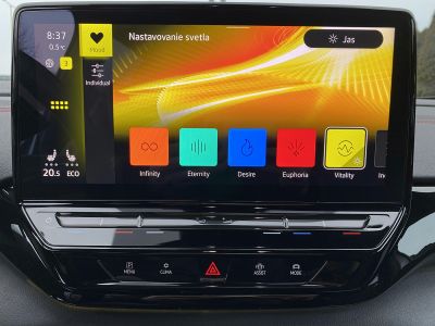 Volkswagen ID.5 GTX 4Motion 220kW