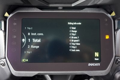 Ducati Multistrada V4 RS