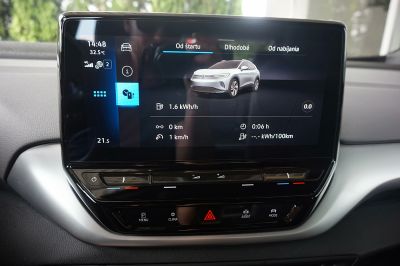 Volkswagen ID.4 Pure Performance 125kW
